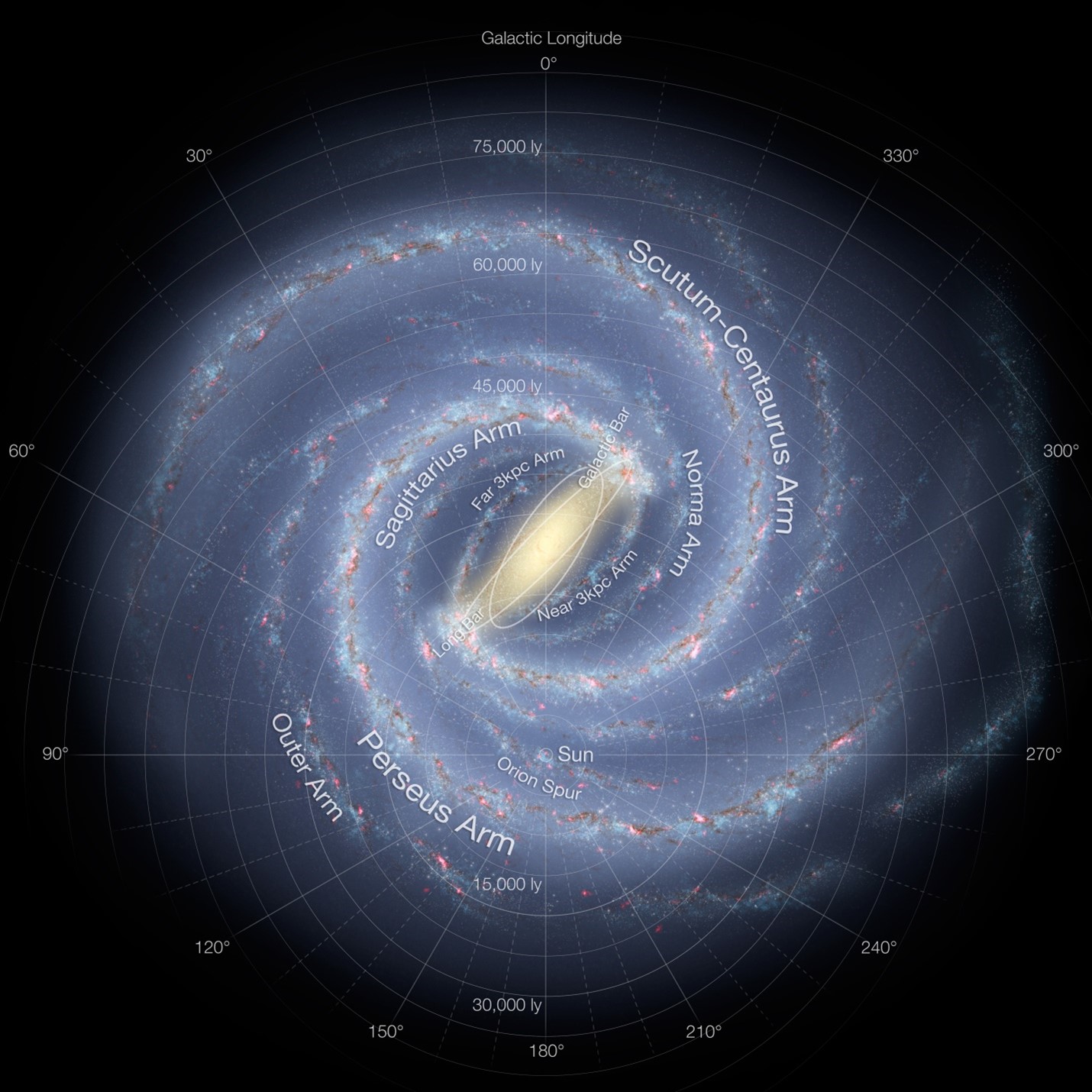 Visualization of astrophysics research area