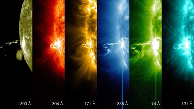Visualization of astrophysics research area